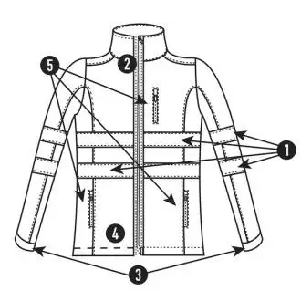 Antares - WORK SOFT SHELL JACKET