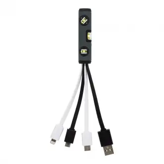 4SOME 3D- Złącze USB o indywidualnym kształcie
