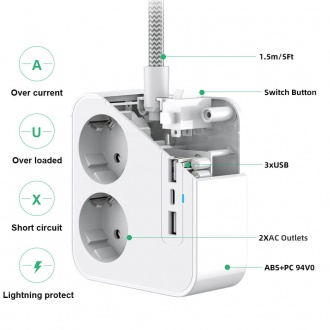 WALLLY - Multi-use charger