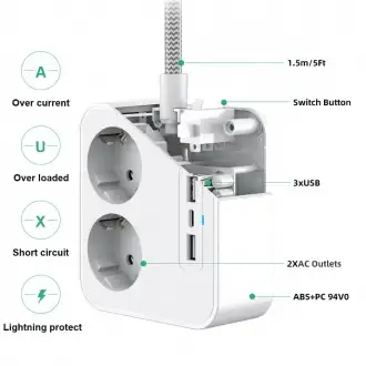 WALLLY - Multi-use charger