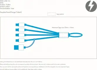 TRIDENT 2 ECO - Wzmocniony kabel do ładowania USB 4w1 -190mm, wykonany z materiału RPET