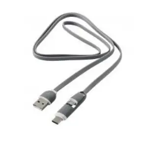 PLUG C - Złącze USB